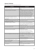 Предварительный просмотр 47 страницы EC Line EC-1553 User Manual