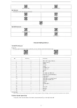 Preview for 7 page of EC Line EC-2D8380BT Programming Manual