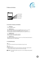 Preview for 7 page of EC Line EC-PM-80250 User Manual