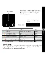 Preview for 3 page of EC LIVING TANA L-1 Quick Start Manual