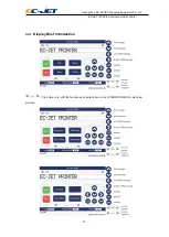 Preview for 20 page of EC-PACK EC-JET 1000Pro Manual