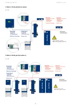 Preview for 34 page of EC POWER XRGI 20G-TO Manual