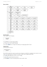 Preview for 36 page of EC POWER XRGI 20G-TO Manual