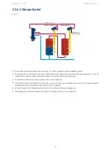 Preview for 53 page of EC POWER XRGI 20G-TO Manual