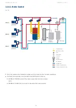 Preview for 54 page of EC POWER XRGI 20G-TO Manual