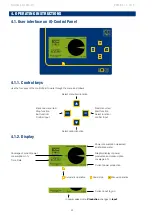 Preview for 68 page of EC POWER XRGI 20G-TO Manual