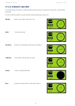 Preview for 70 page of EC POWER XRGI 20G-TO Manual