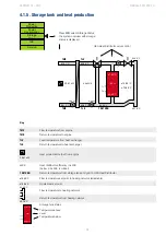 Preview for 73 page of EC POWER XRGI 20G-TO Manual