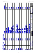 Preview for 126 page of EC POWER XRGI 20G-TO Manual