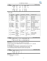 Preview for 45 page of EC Printer EC80320 User Manual