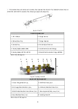 Preview for 11 page of ECA 8116450110 Operating Manual