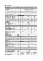 Предварительный просмотр 16 страницы ECA 8116450110 Operating Manual