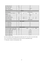 Предварительный просмотр 17 страницы ECA 8116450110 Operating Manual