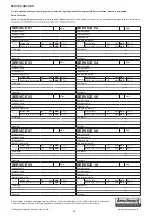 Предварительный просмотр 46 страницы ECA 8116450110 Operating Manual