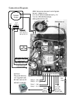 Preview for 2 page of ECA COMMUNICATOR GSM18V82 Installation & Owner'S Manual