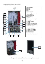 Preview for 9 page of ECA CONFEO PREMIX P 14 HCH Operating & Installation Manual