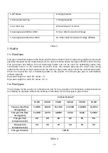 Preview for 15 page of ECA CONFEO PREMIX P 14 HCH Operating & Installation Manual