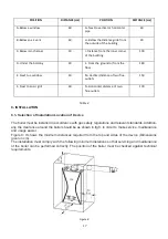 Preview for 17 page of ECA CONFEO PREMIX P 14 HCH Operating & Installation Manual