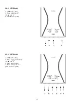 Предварительный просмотр 21 страницы ECA CONFEO PREMIX P 14 HCH Operating & Installation Manual