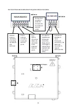 Предварительный просмотр 25 страницы ECA CONFEO PREMIX P 14 HCH Operating & Installation Manual