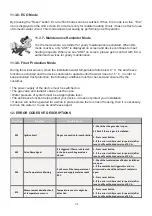 Preview for 31 page of ECA CONFEO PREMIX P 14 HCH Operating & Installation Manual