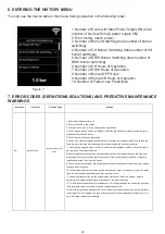 Предварительный просмотр 12 страницы ECA CONFEO PREMIX P 14 HM Service Manual