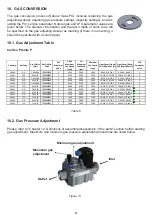 Preview for 21 page of ECA CONFEO PREMIX P 14 HM Service Manual