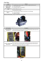 Preview for 66 page of ECA CONFEO PREMIX P 14 HM Service Manual