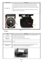 Предварительный просмотр 68 страницы ECA CONFEO PREMIX P 14 HM Service Manual