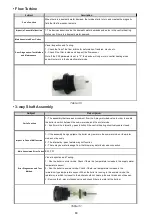 Preview for 80 page of ECA CONFEO PREMIX P 14 HM Service Manual