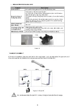 Предварительный просмотр 81 страницы ECA CONFEO PREMIX P 14 HM Service Manual