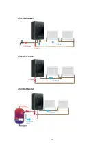 Preview for 10 page of ECA CONFEO PREMIX P Series Operating & Installation Manual