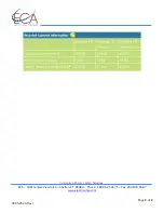 Preview for 3 page of ECA Interface I TT Installation Instructions