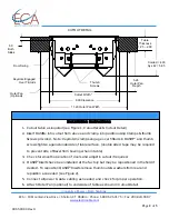 Preview for 2 page of ECA OASIS Installation Sheet