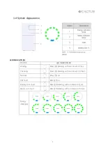 Предварительный просмотр 9 страницы ecactus WH-SPHA3.6H-5.12kWh User Manual