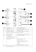 Предварительный просмотр 11 страницы ecactus WH-SPHA3.6H-5.12kWh User Manual