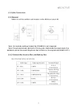 Предварительный просмотр 23 страницы ecactus WH-SPHA3.6H-5.12kWh User Manual