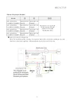 Предварительный просмотр 31 страницы ecactus WH-SPHA3.6H-5.12kWh User Manual