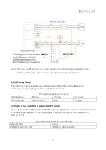 Предварительный просмотр 32 страницы ecactus WH-SPHA3.6H-5.12kWh User Manual