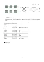 Предварительный просмотр 33 страницы ecactus WH-SPHA3.6H-5.12kWh User Manual