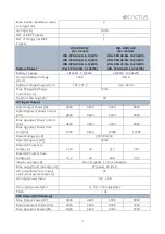 Предварительный просмотр 56 страницы ecactus WH-SPHA3.6H-5.12kWh User Manual