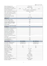 Предварительный просмотр 57 страницы ecactus WH-SPHA3.6H-5.12kWh User Manual