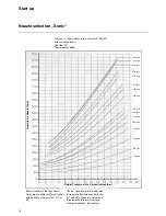 Предварительный просмотр 18 страницы ECB E10.14000.45 L-EUF Operating Manual