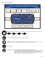 Предварительный просмотр 8 страницы Ecco 12+ Pro Vantage Series Assembly, Installation And Operation Instructions