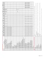 Preview for 11 page of Ecco 12+ Pro Vantage Series Assembly, Installation And Operation Instructions