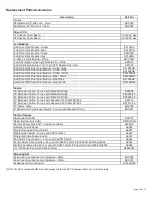 Preview for 12 page of Ecco 12+ Pro Vantage Series Assembly, Installation And Operation Instructions