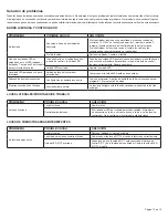 Preview for 26 page of Ecco 12+ Pro Vantage Series Assembly, Installation And Operation Instructions