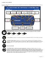 Preview for 35 page of Ecco 12+ Pro Vantage Series Assembly, Installation And Operation Instructions