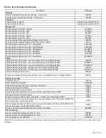 Preview for 38 page of Ecco 12+ Pro Vantage Series Assembly, Installation And Operation Instructions