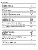 Preview for 51 page of Ecco 12+ Pro Vantage Series Assembly, Installation And Operation Instructions